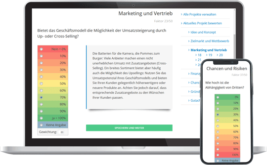 Geschäftsidee umsetzen